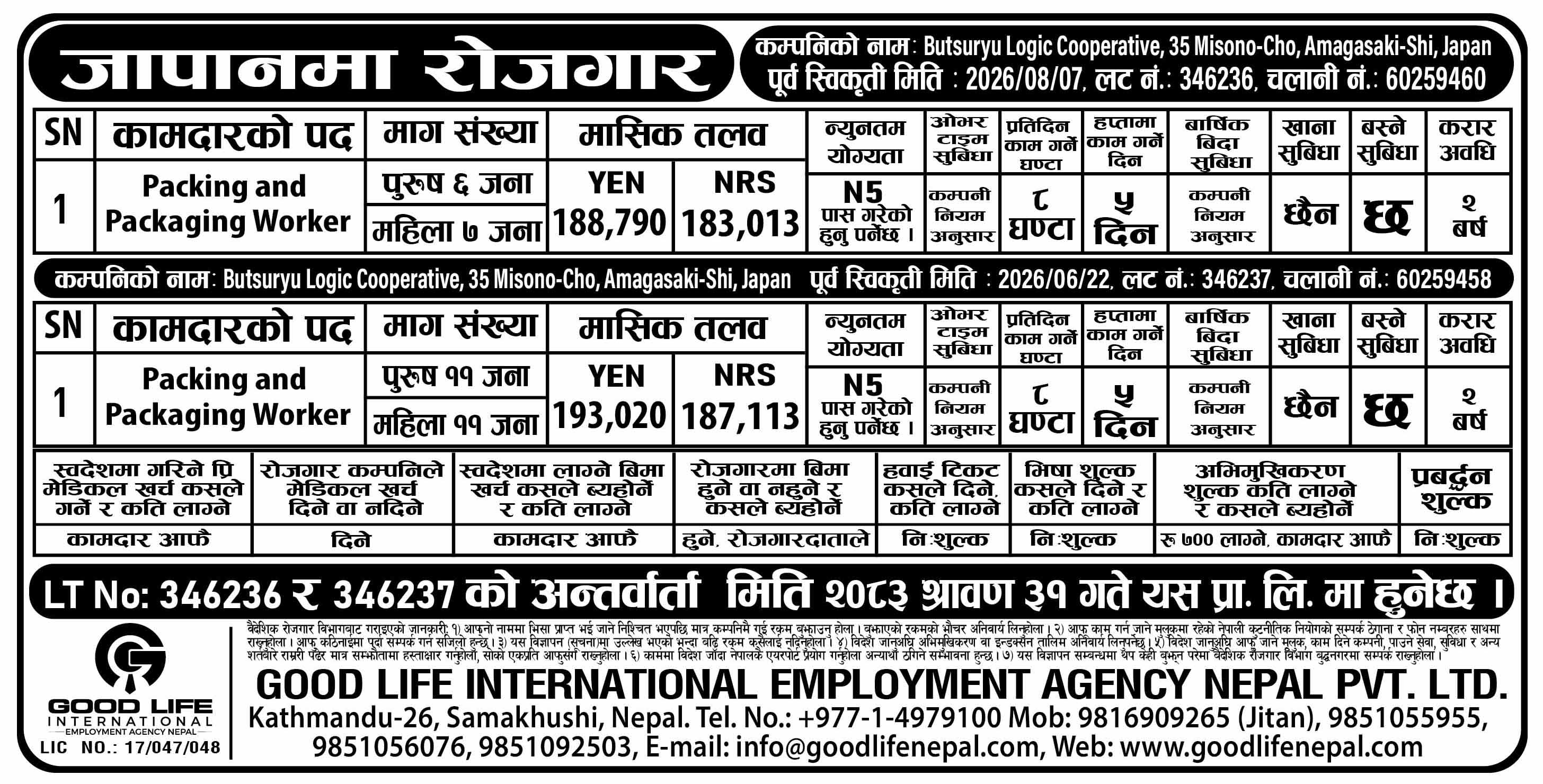 PACKING& PACKAGING WORKER